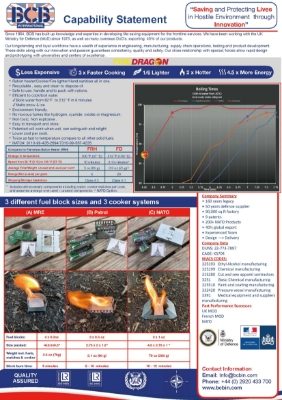 FireDragon Fuel Data Sheet 