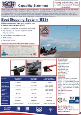 Boat Stopping System Data sheet 